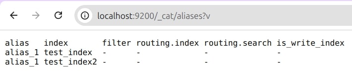 Alias to two different indices