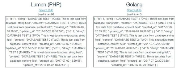 Local benchmarks - 5 rows